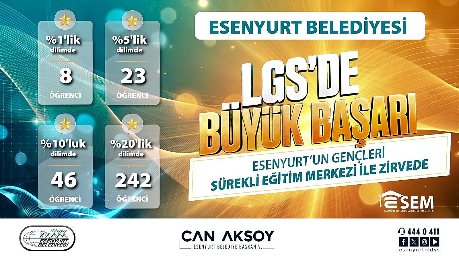 LGS'DE BÜYÜK BAŞARI!